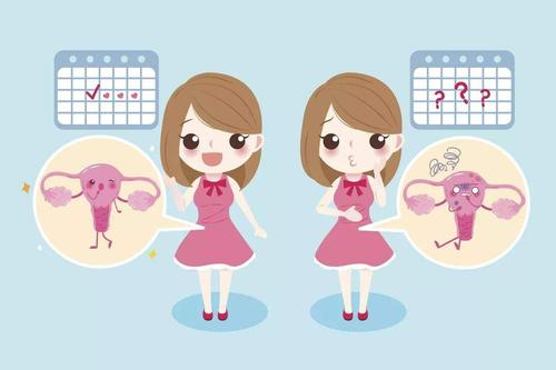 什么是子宫内膜癌？子宫内膜癌的症状有哪些？